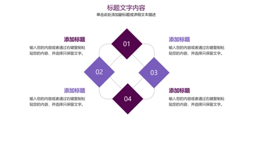 医疗细菌病毒病菌滋生ppt模板