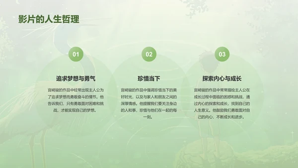 绿色手绘风宫崎骏《你想活出怎样的人生》电影介绍PPT模板