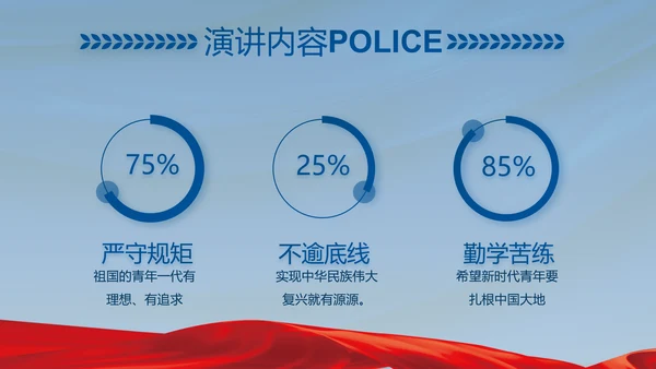 忠诚铸警魂护航新征程公安警察PPT动态模板