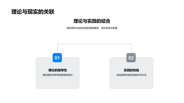 理学硕士研究答辩PPT模板