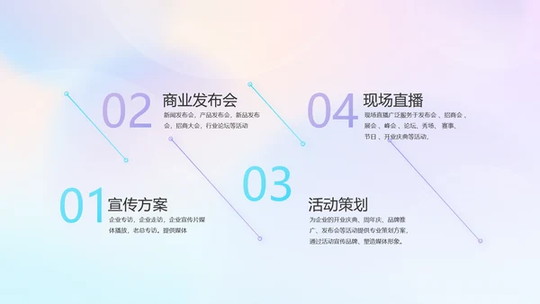 公司企业新品发布会策划方案动态PPT