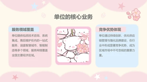 眠眠熊粉色卡通风实习报告