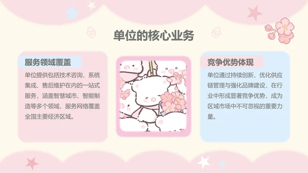 眠眠熊粉色卡通风实习报告
