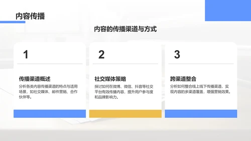 蓝色3D风季度营销运营分析PPT模板