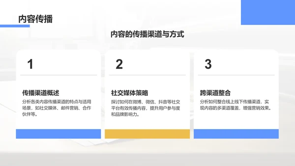 蓝色3D风季度营销运营分析PPT模板