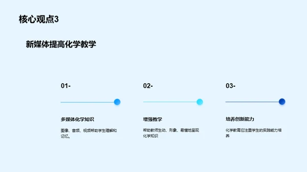 科技引领化学教学