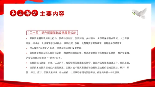 质量强国建设纲要学习解读PPT课件