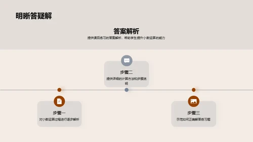 小数运算掌握与提升