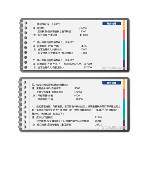 生产企业出口退税的计算及账务处理