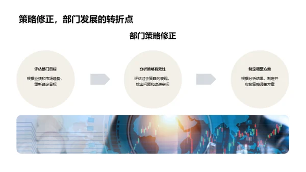 银行业务运营解析