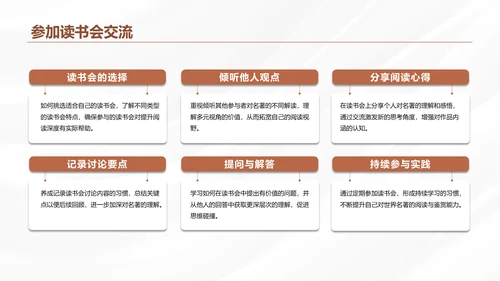 棕色商务风世界名著推荐与感悟PPT模板