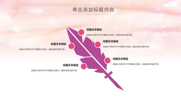 爱心公益传递爱心正能量慈善公益捐助PPT模板