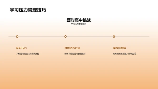 高一压力解析