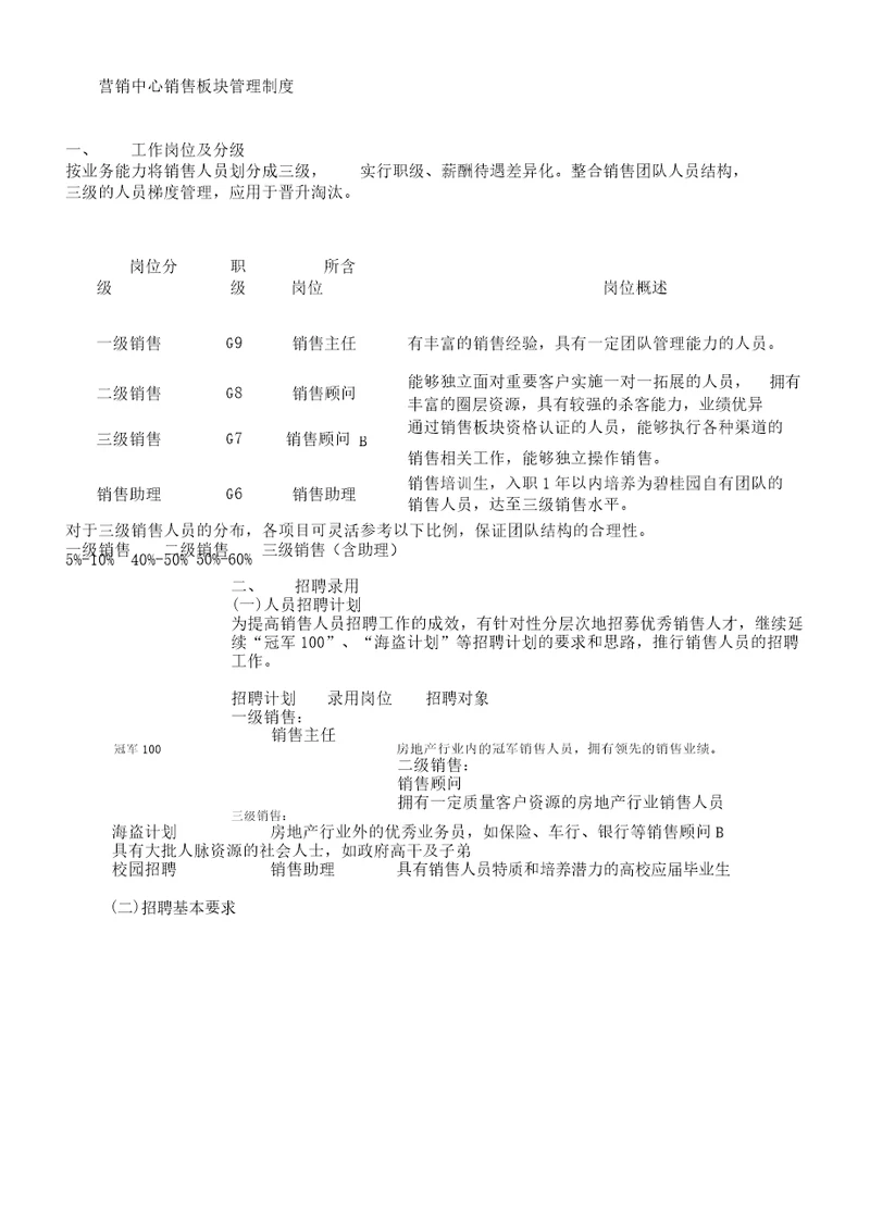 营销中心销售板块管理学习制度