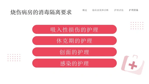 红色简约插画商务烧伤病人护理医务工作者培训PPT模板
