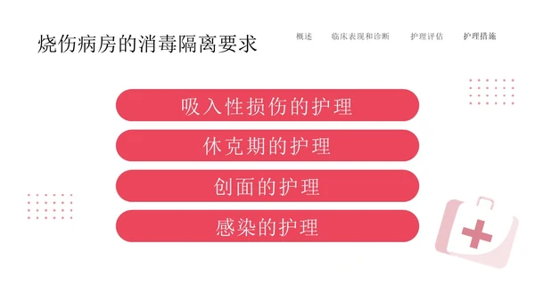 红色简约插画商务烧伤病人护理医务工作者培训PPT模板