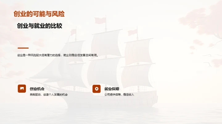 毕业之航,扬帆新程