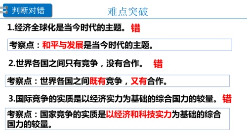 第一单元 我们共同的世界 复习课件(38张PPT )