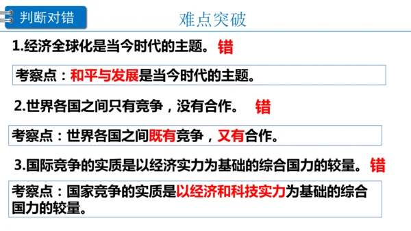 第一单元 我们共同的世界 复习课件(38张PPT )