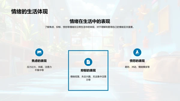 高中情绪管理讲座PPT模板