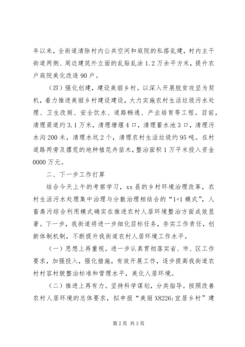 在考察学习农村人居环境整治座谈会上的发言.docx