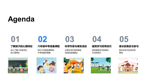 家长学习助力讲座PPT模板