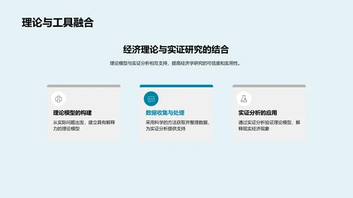 经济学理论与实证分析