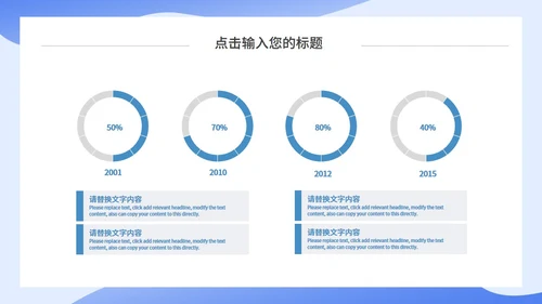 蓝色简约互联网行业工作汇报通用PPT模板