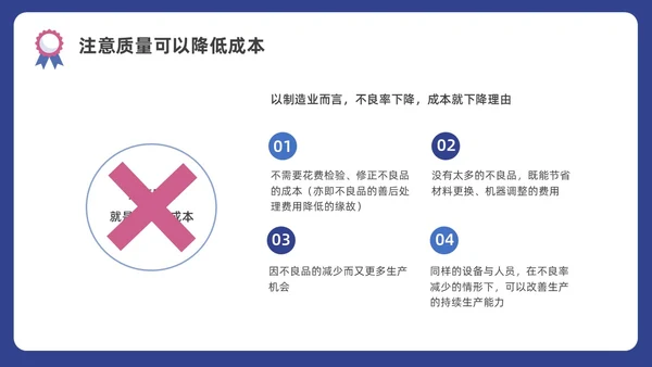 蓝色水彩插画商务质量管理与质量控制企业培训PPT