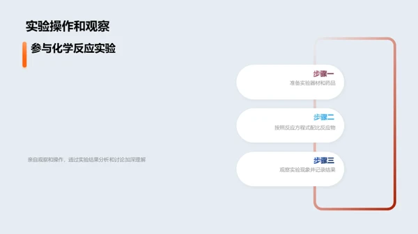 化学实验之魅力