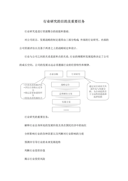 中国食品电子商务行业市场分析与发展战略研究报告.docx