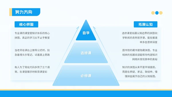 蓝色插画风格以青春之名赴星辰之约PPT模板