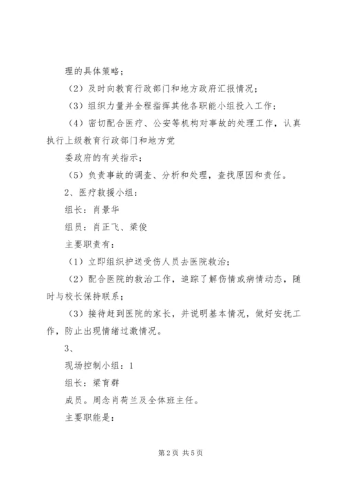 防汛抗灾工作应急预案 (3).docx