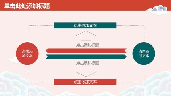 国潮中国风云纹年终工作汇报通用PPT模板