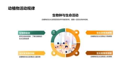 清明科普与环保讲解PPT模板