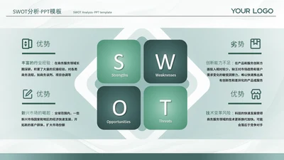 绿色系渐变风swot分析SWOT关系页