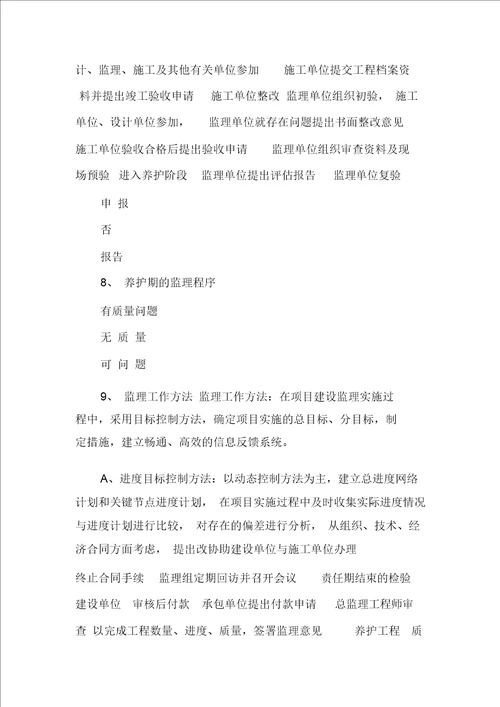 工程监理部某基地一期绿化景观工程word范本