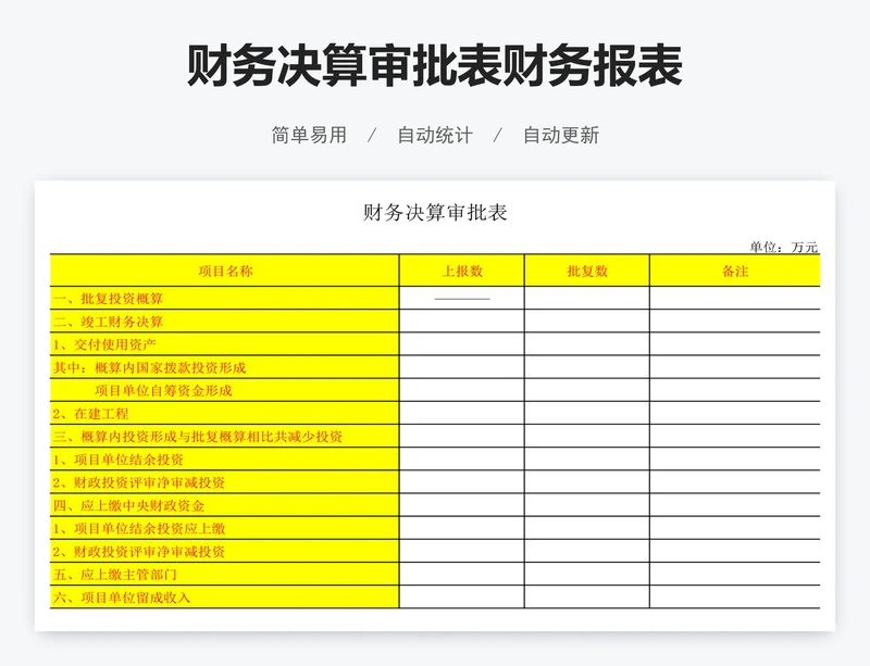 财务决算审批表财务报表