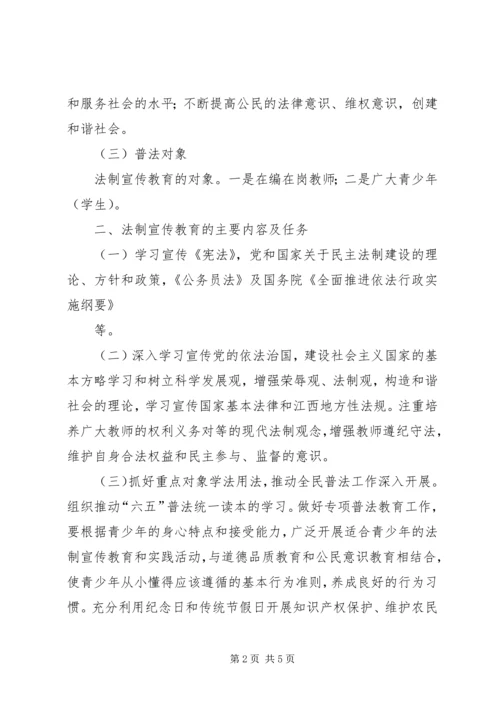 检验检疫局关于开展法制宣传教育的第六个五年规划 (2).docx