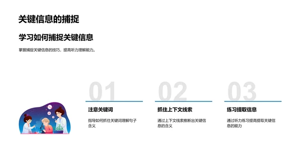 提高英语听力技巧