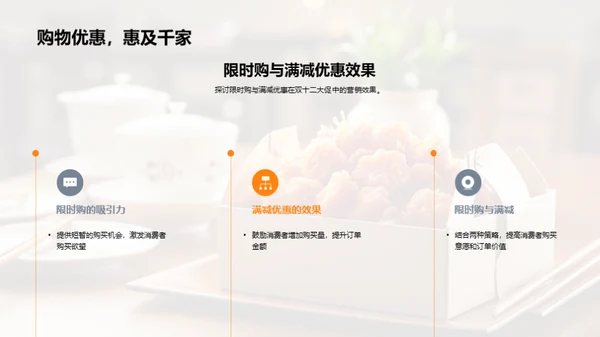 双十二餐饮营销策略