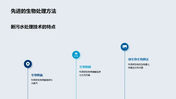 污水处理：新技术新挑战