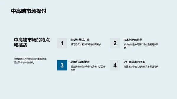 未来驾驭 设计新篇章