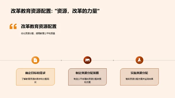 教育创新新视野