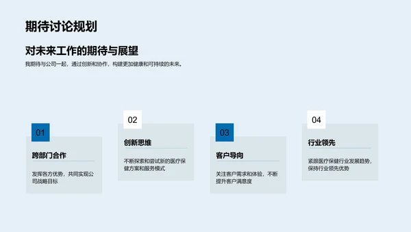 医疗保健岗位竞聘