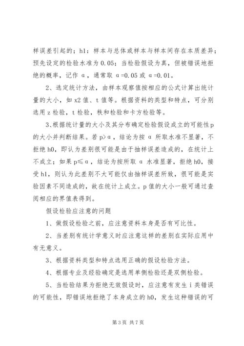 数理统计学习感想 (4).docx