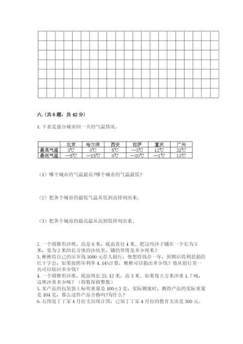 小学六年级下册数学摸底考试题精品【名校卷】.docx