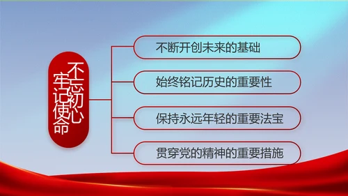 党建党支部工作专题动态PPT模板党课