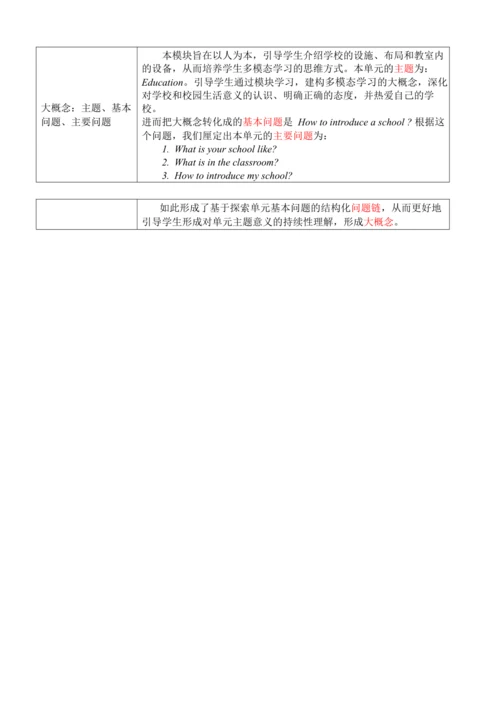 Unit 1 There are thirty students in my class.教学设计