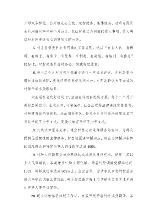 村级七五普法领导小组工作职责村普法依法治理领导小组工作职责